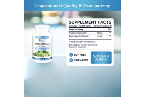 A Focus on Guangdong-Based Manufacturer Guangzhou New Trend, Analyzing the Core OEM/ODM Competitiveness of Its Estrogen Balance Capsules