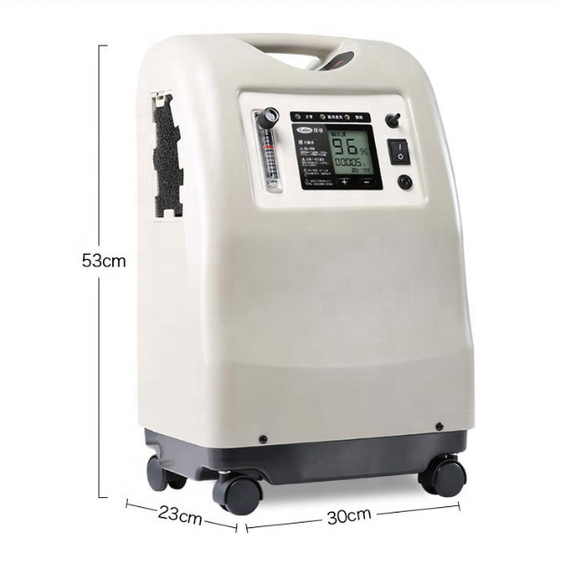 Household Medical Devices