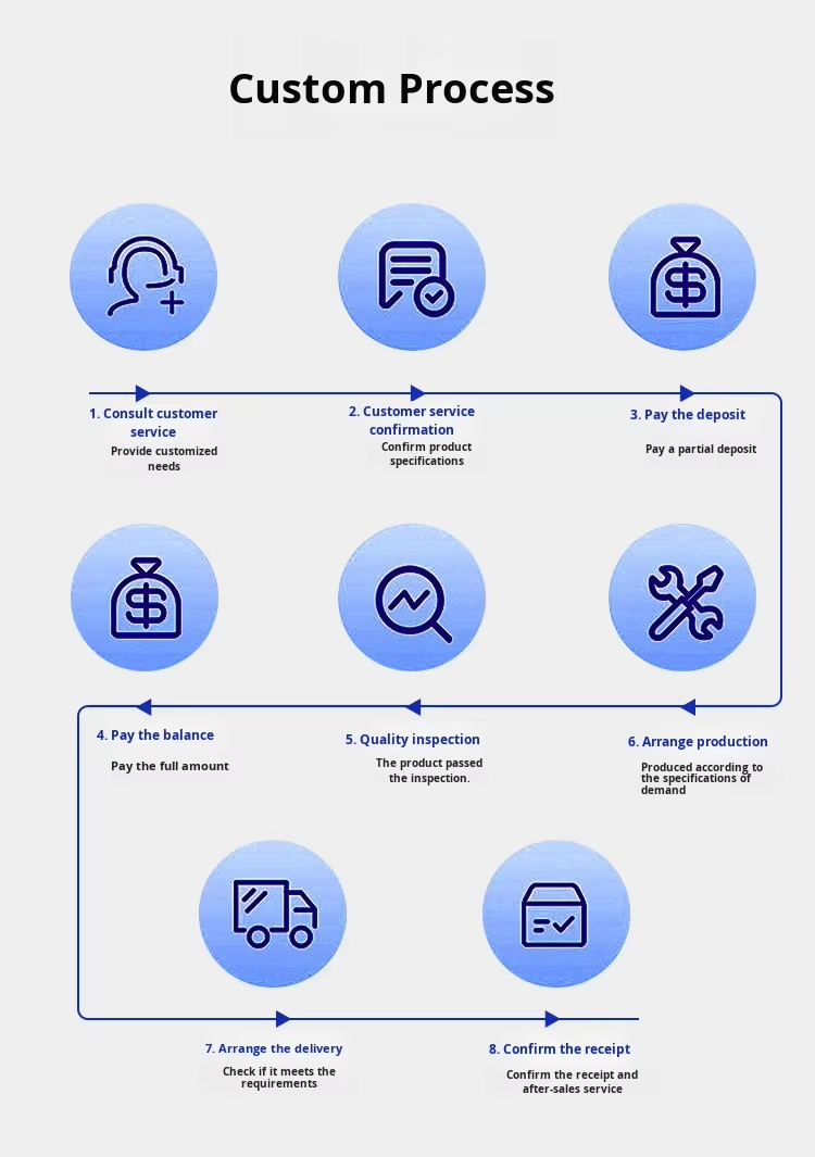 Lignin carbon based enzymes