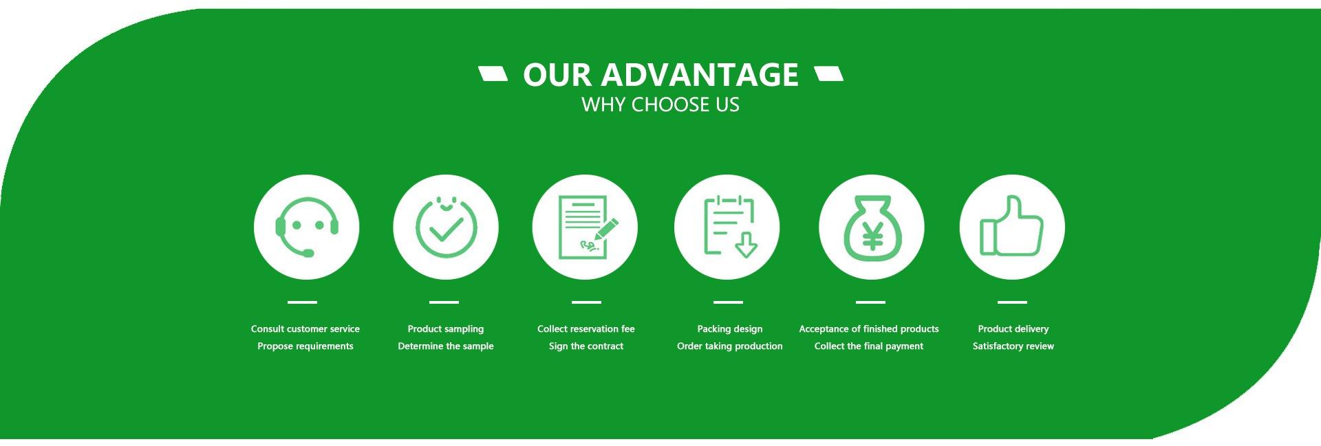 Bozhou Bencao Yutang Health Industry Development Co., Ltd.