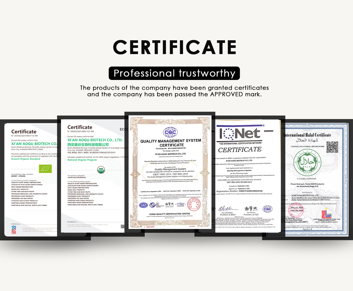 Cosmetic Raw Materials