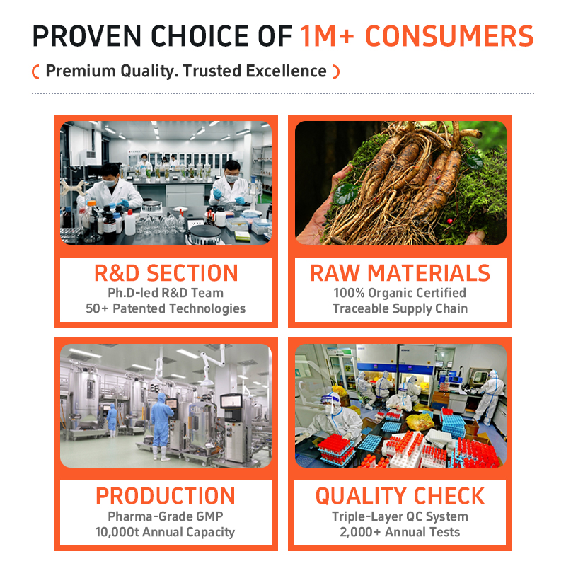 Powder Customization