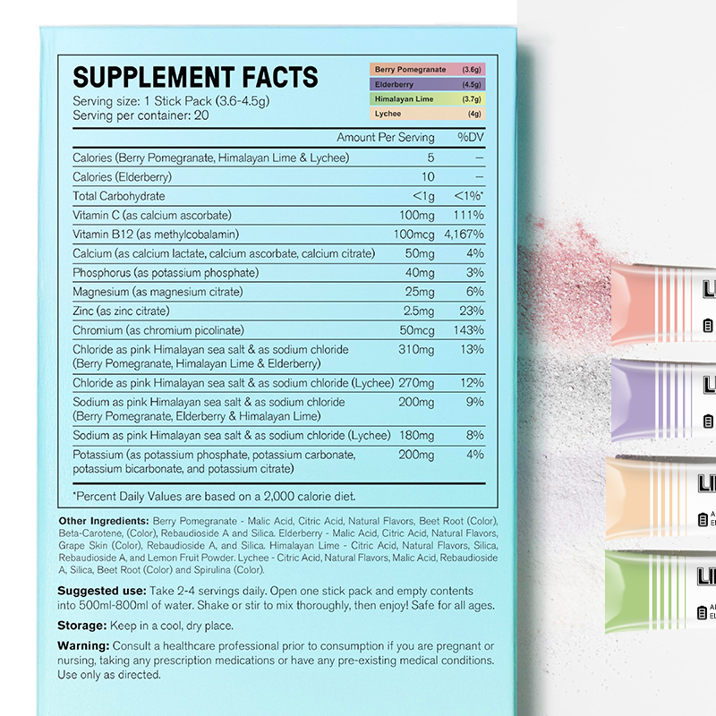 Sports Nutrition Supplement