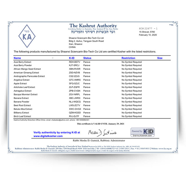 Functional Supplement