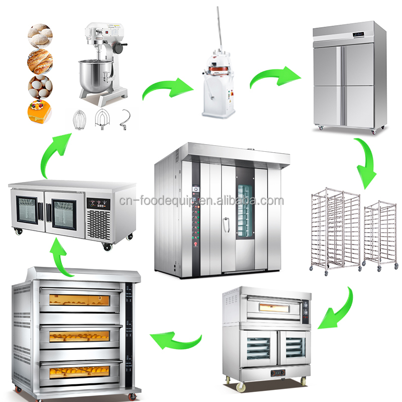 Catering Equipment
