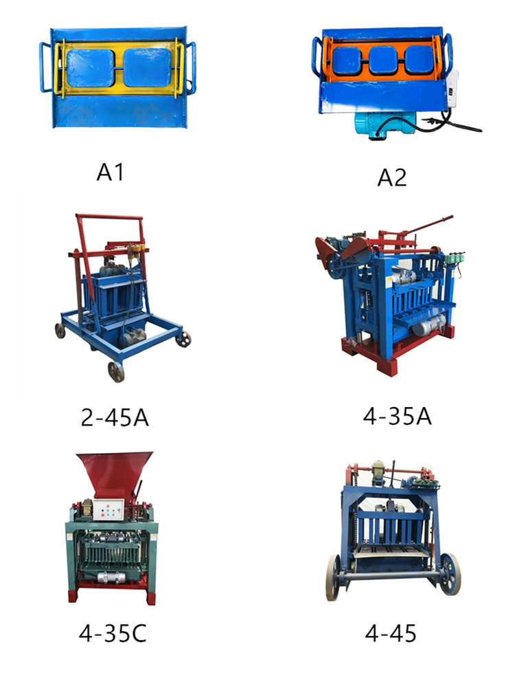 Building Materials Machine