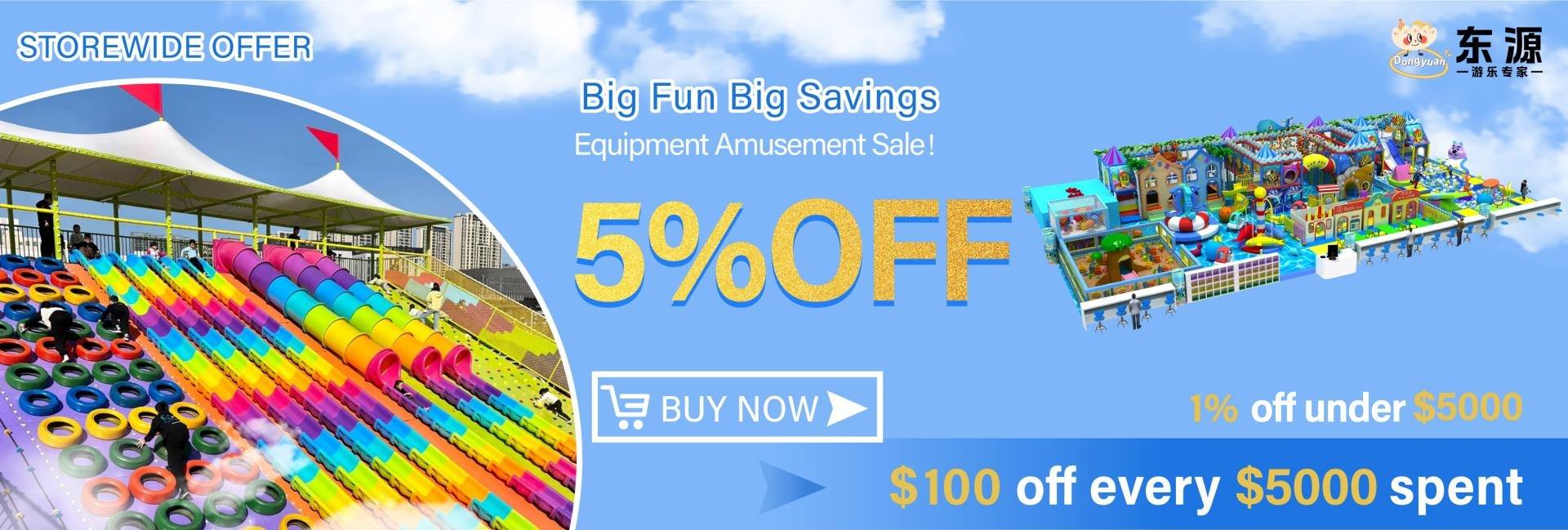 Henan Dongyuan Tourism Development Co., Ltd.