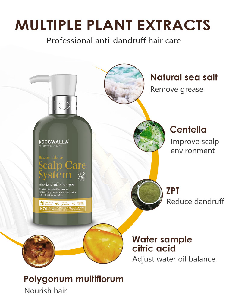 Anti-Dandruff Series