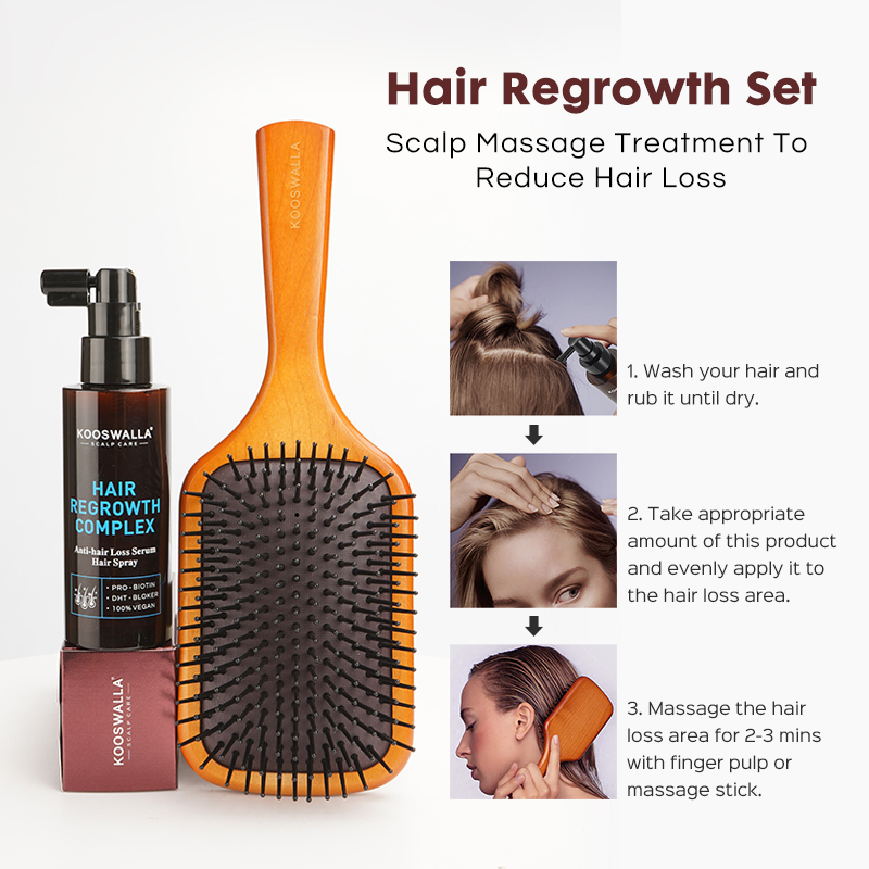 Anti-Hair Lost Series