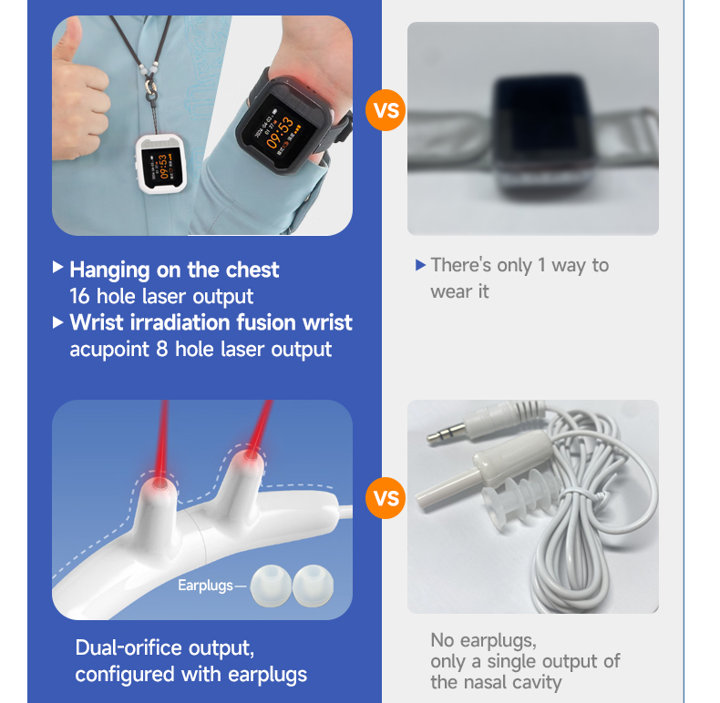 Physical therapy Equipment