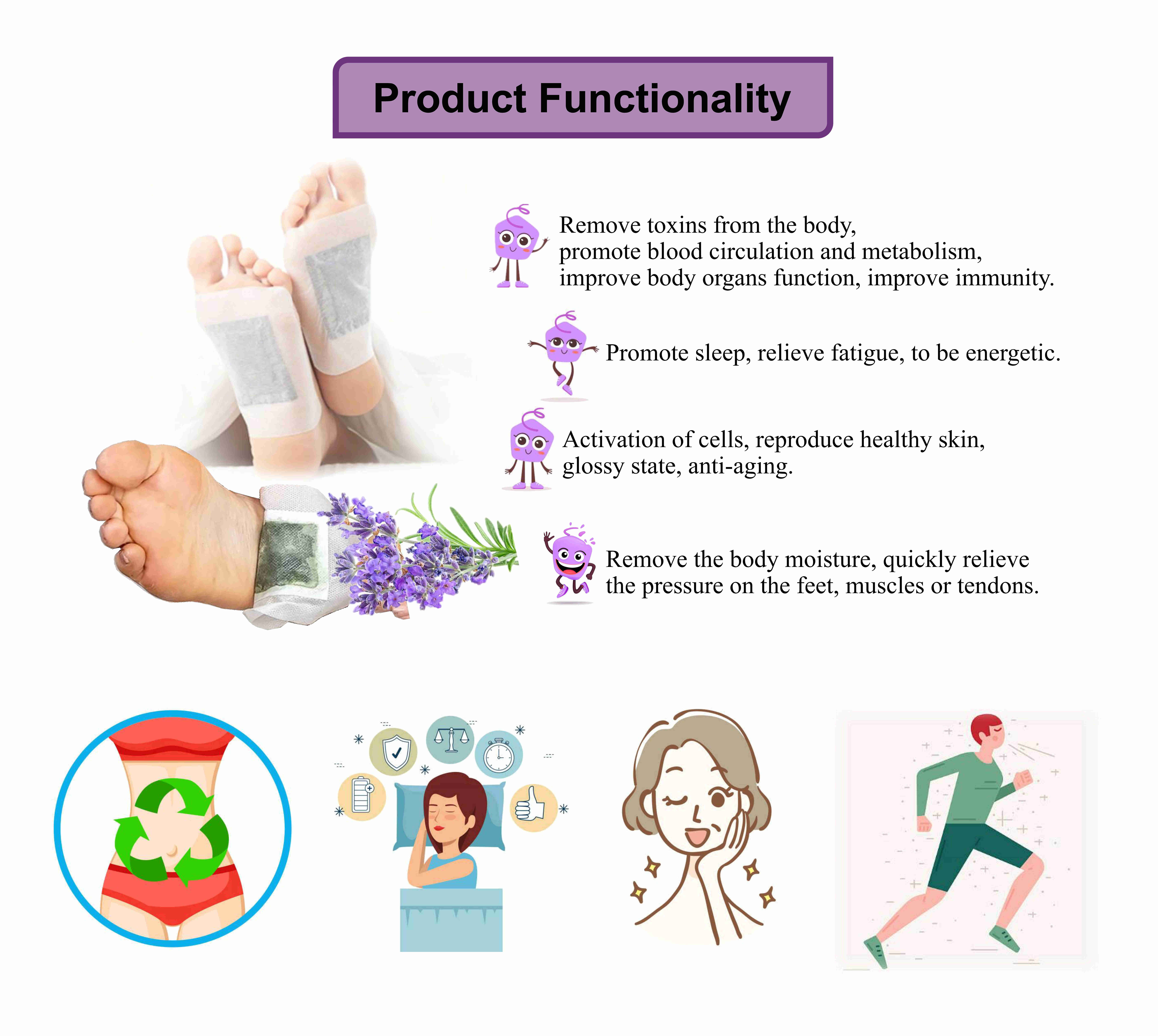 Home Care Patch Products