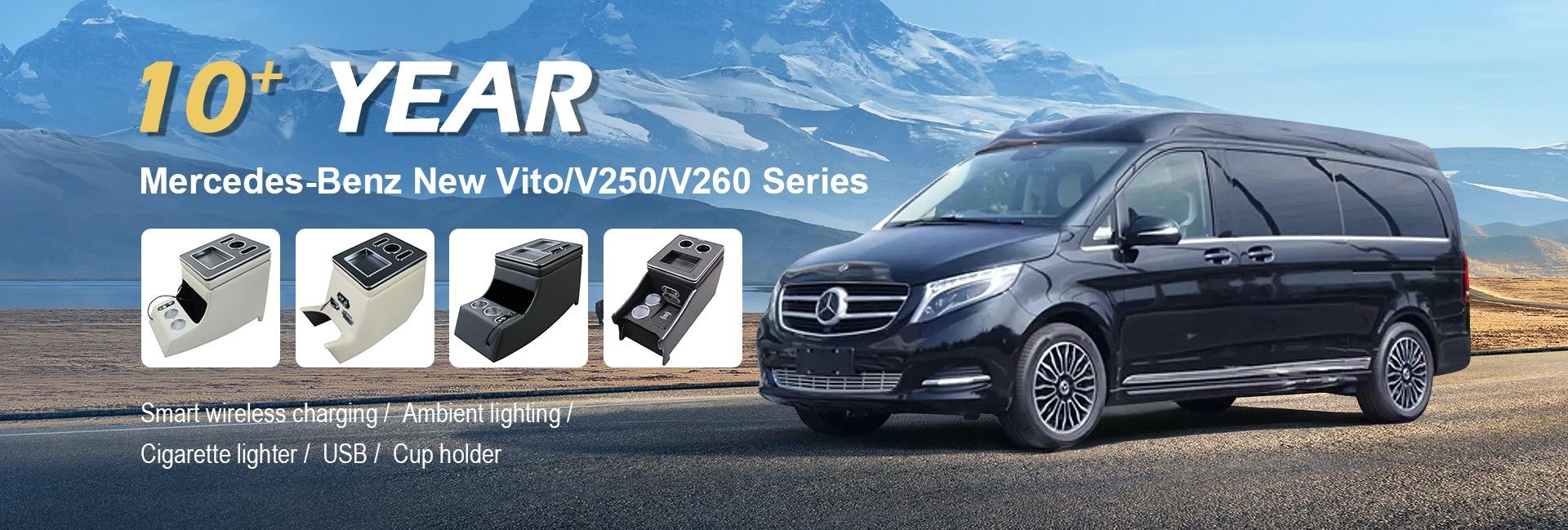 Wenzhou Chenghui Car Products Co., Ltd.