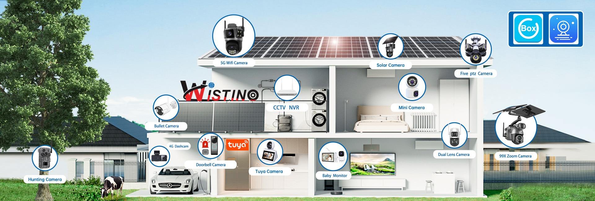 Wistino Technology Development Co., Ltd.