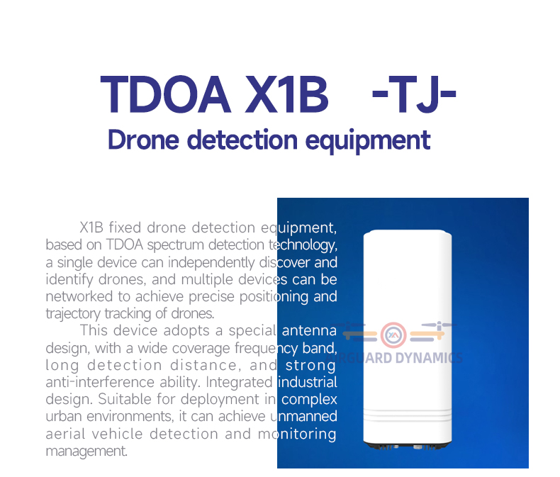 Portable Drone Detector