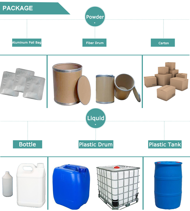 Weight Management Materials