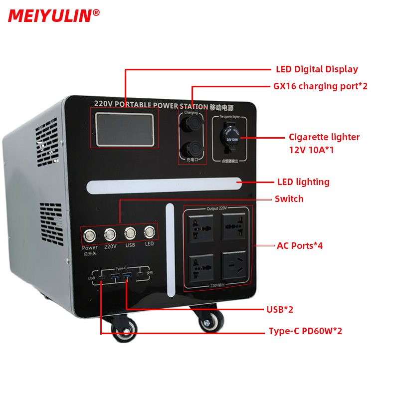 Portable power station