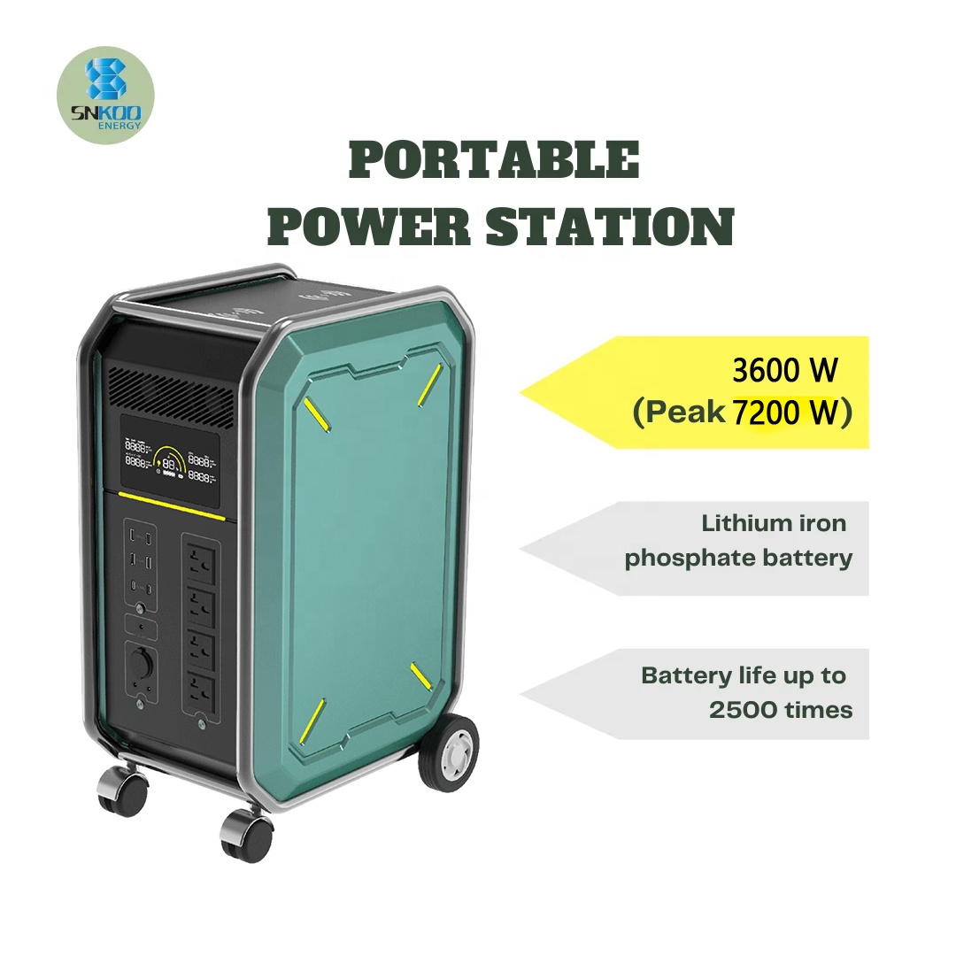 Portable Power Station
