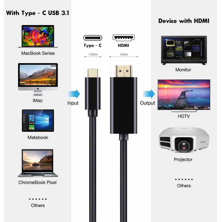 Computer accessories