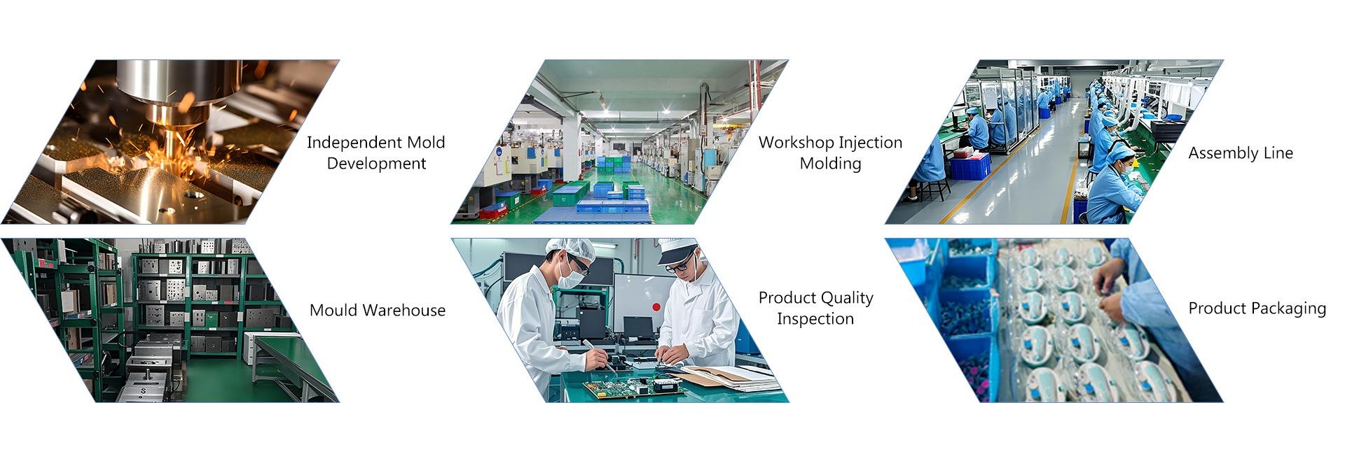 Zhejiang Sowell Commodity Co., Ltd.