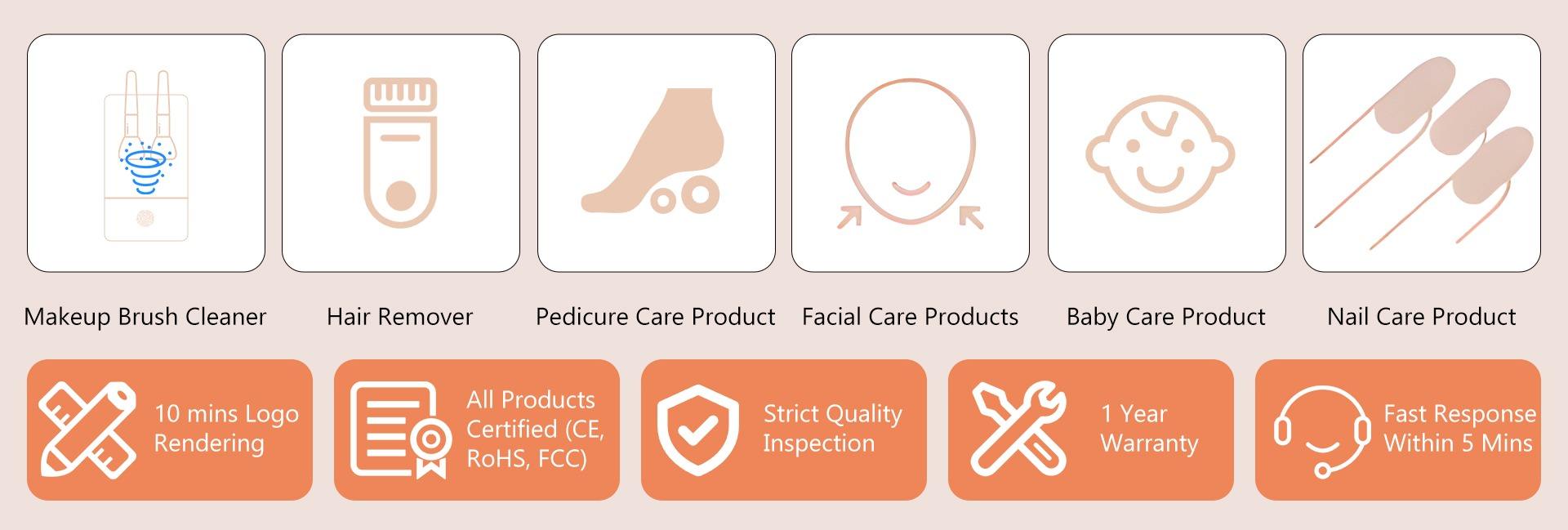 Zhejiang Sowell Commodity Co., Ltd.