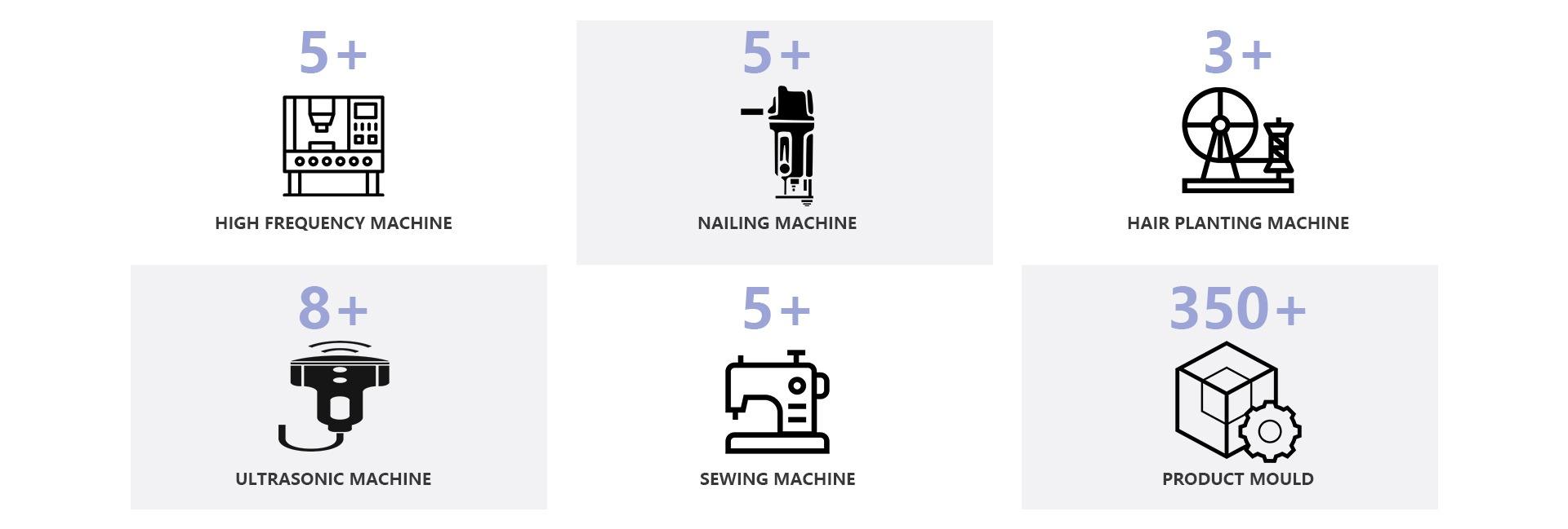 Guangdong Bestwings Industrial And Trading Co., Ltd.