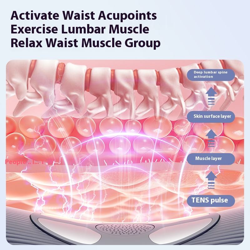 Fitness and Sports Care