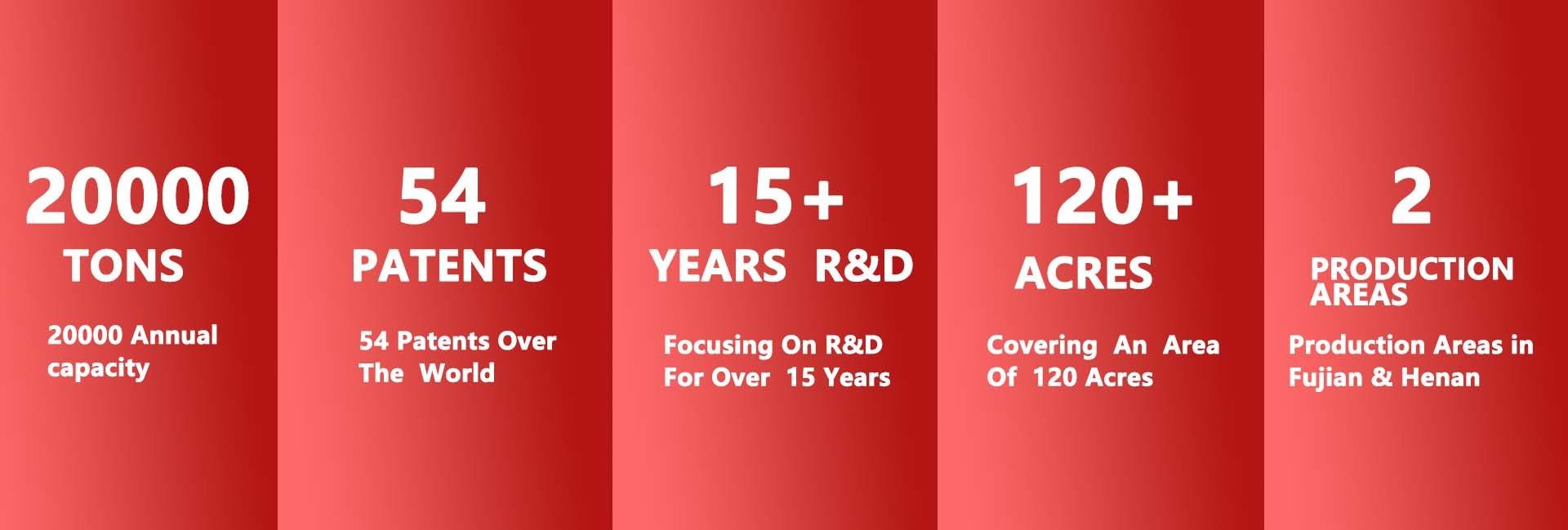 Fujian Shengshi Jiatai Biotechnology Co., Ltd.