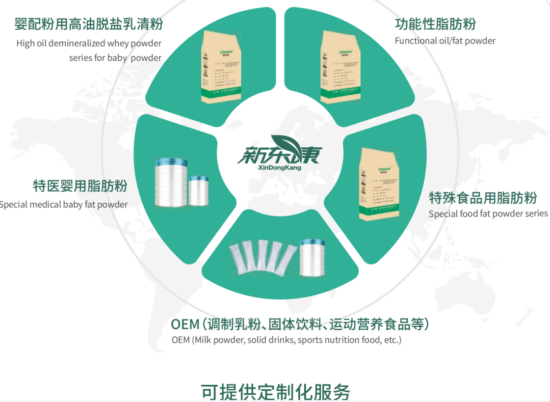 Supplier Album Image