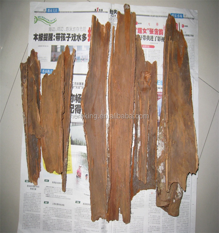 Functional raw materials for male