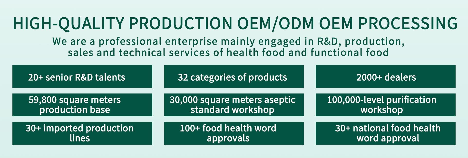 Anhui Fu Ji Fang Pharmaceutical Co., Ltd.