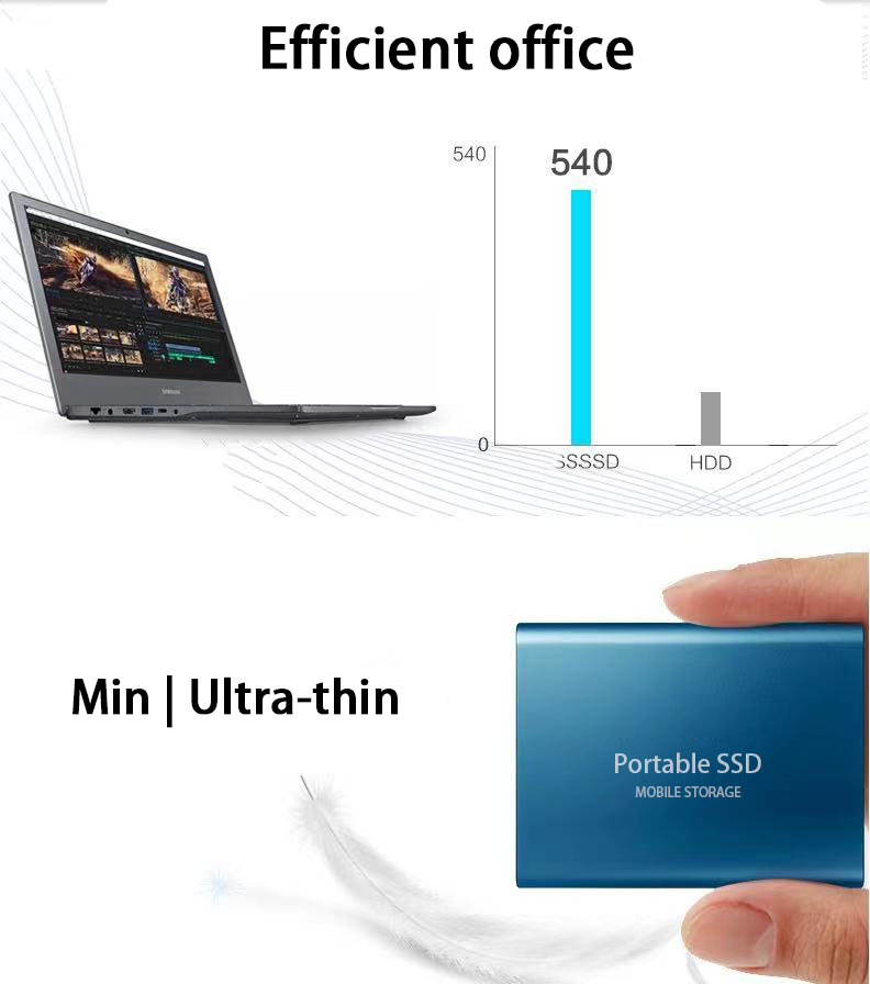 Portable SSD