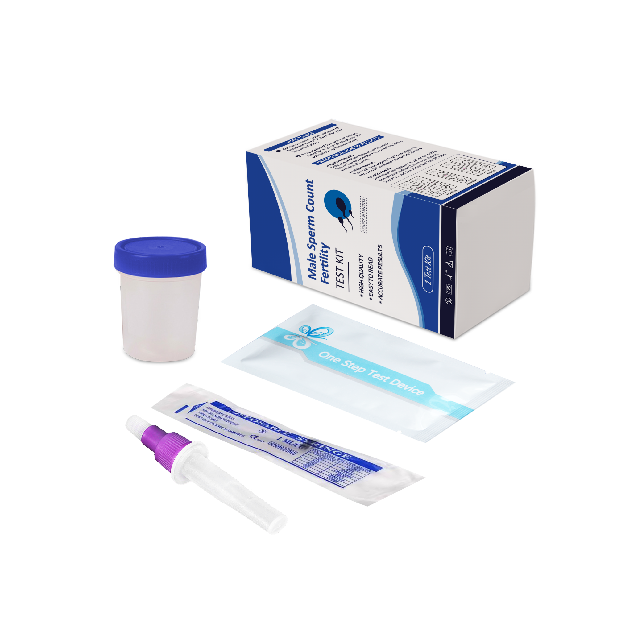 Rapid test kits