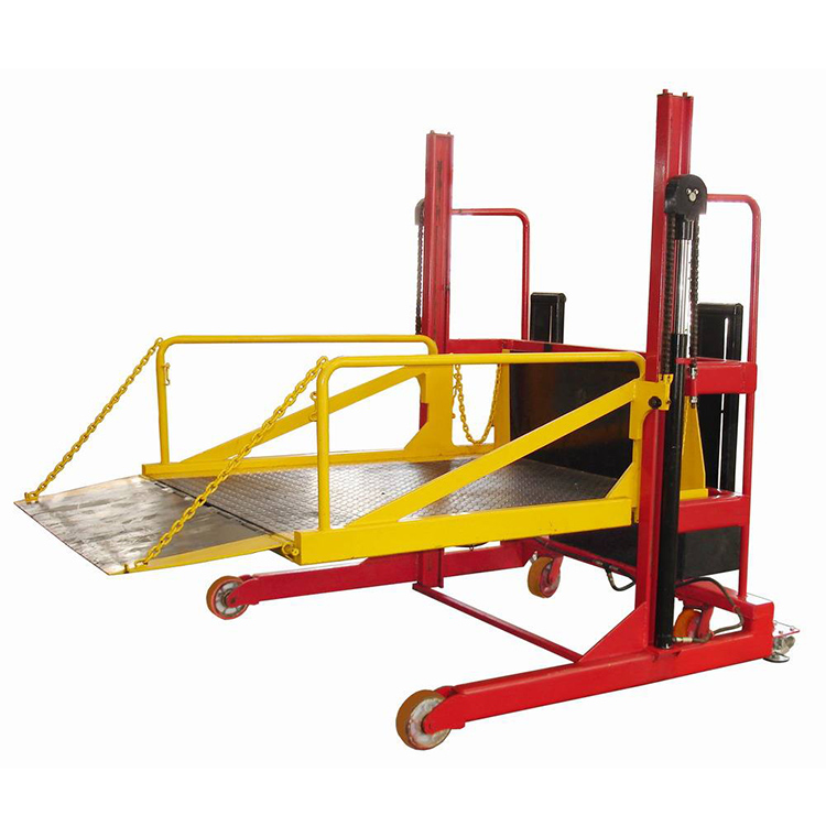 Hydraulic Lift Tables /Platform