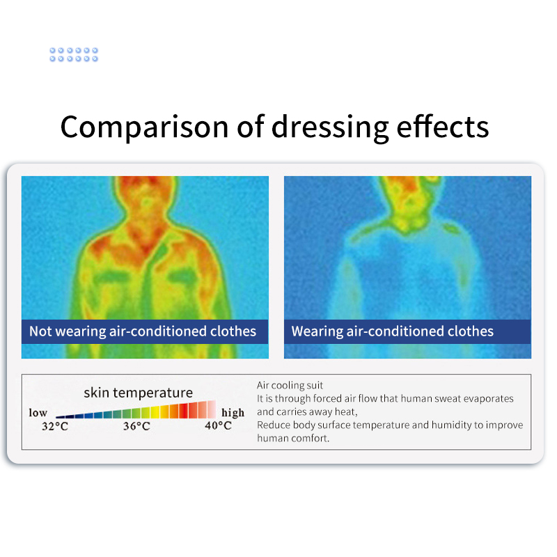 Reflective Work Clothing