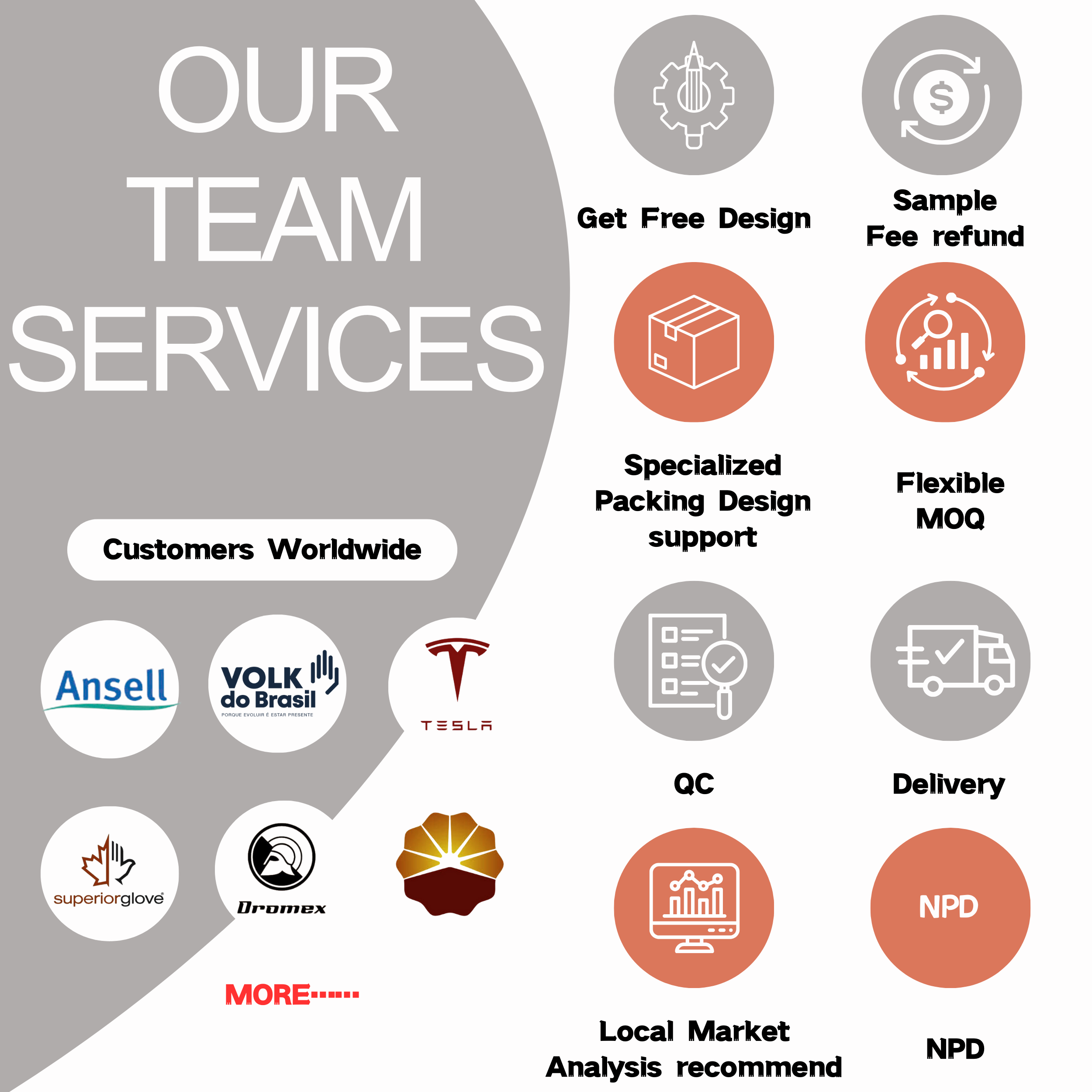 Cut Resistant Gloves