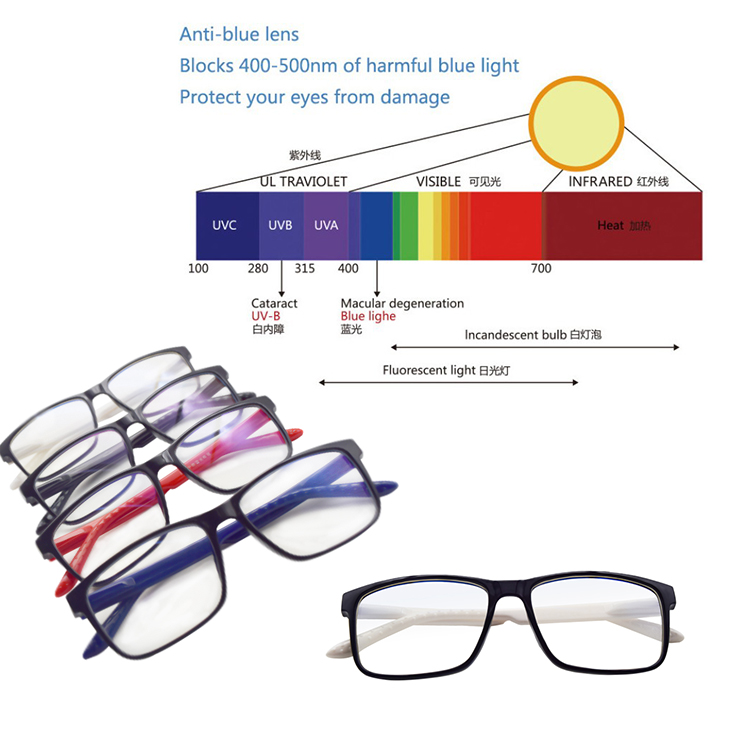 Anti blue negative ion eye glasses