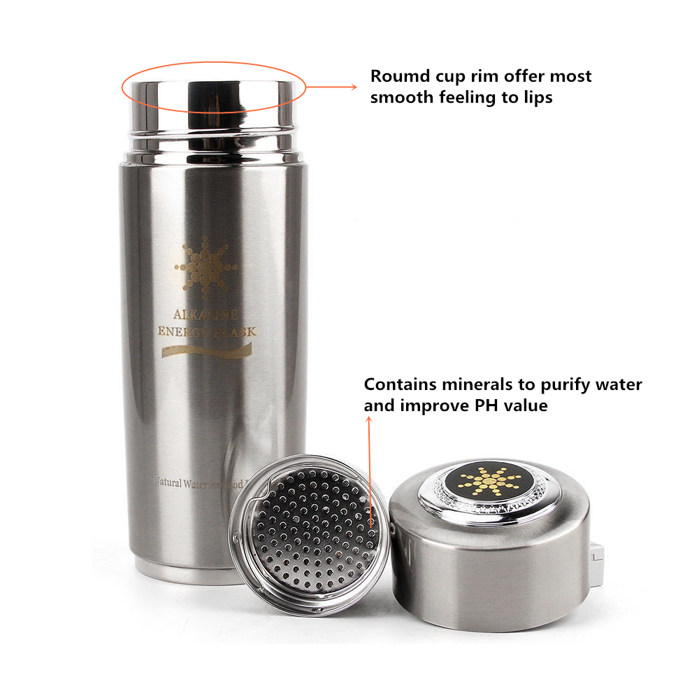 Health Water Products