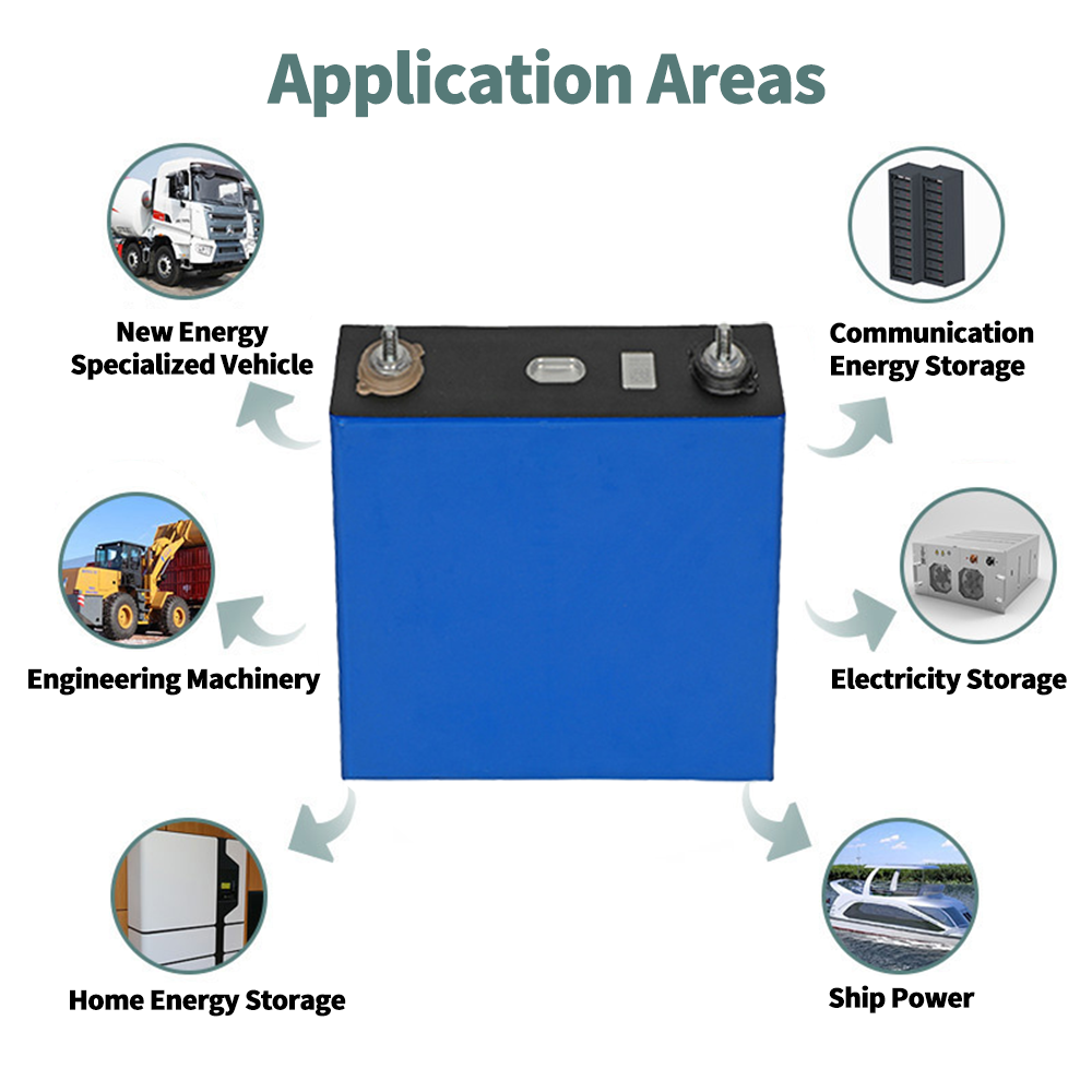 LiFePO4 Battery Cell