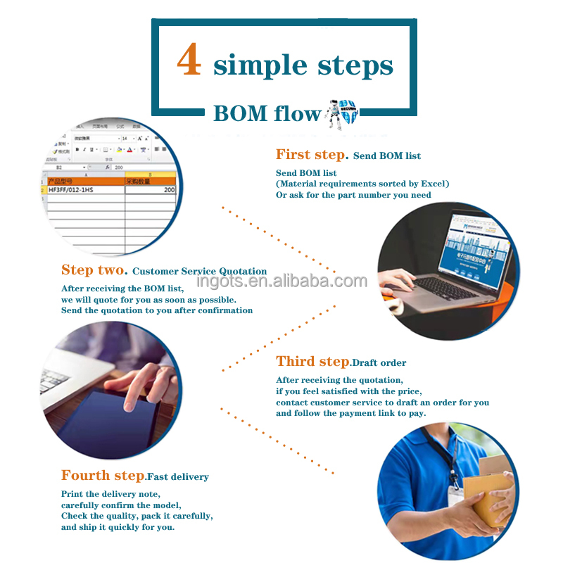 Power management chip/TVS/fuse