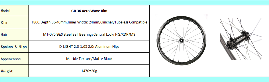 Carbon Bicycle Wheels