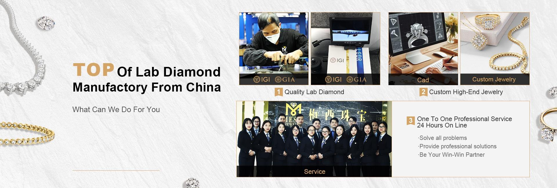 Wuzhou Messi Gems Co., Ltd.