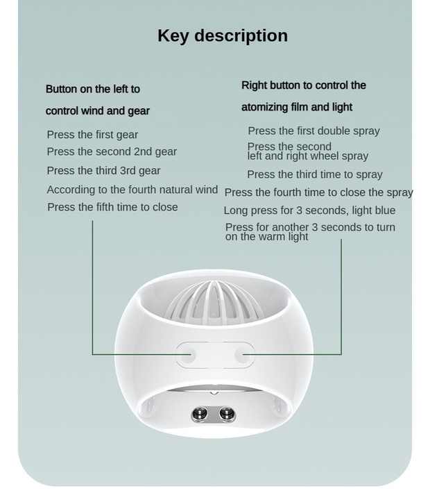 Contact Us for full Catalog