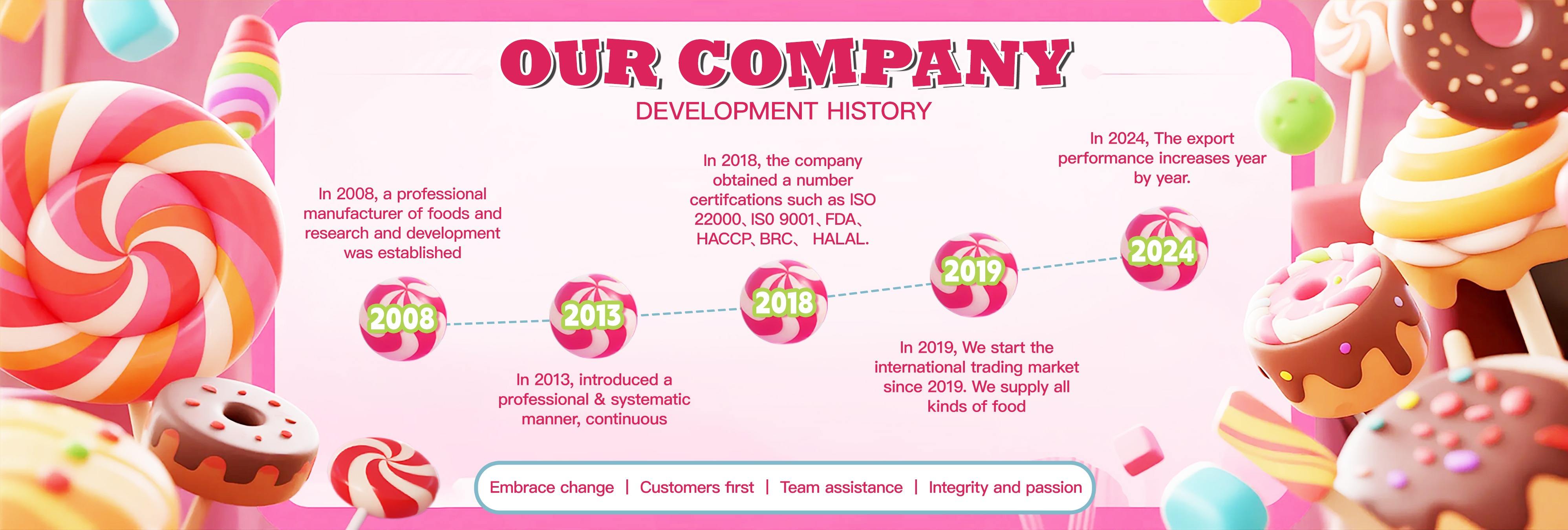 Shantou Qiqustar Co., Ltd.