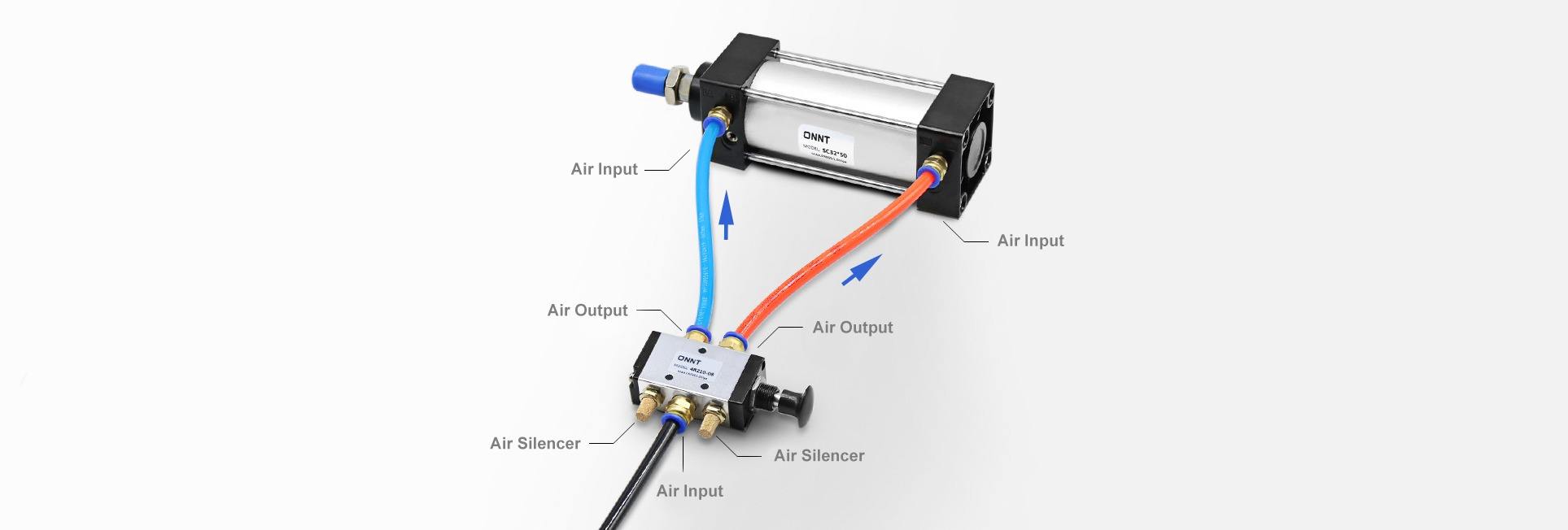 Taizhou Chenming Automation Technology Co., Ltd.
