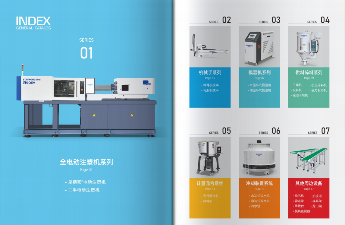 Supplier Album Image