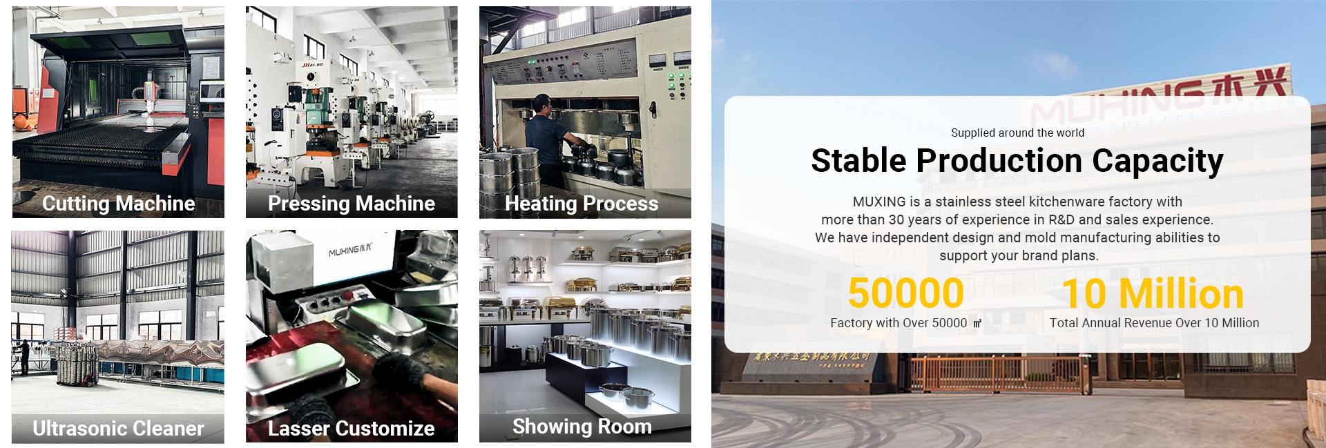 Chaozhou Chaoan Muxing Stainless Steel Products Co., Ltd.