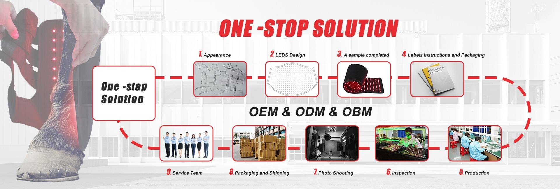 Xi'an Zhixiang Mingyang Industry & Trade Co., Ltd.