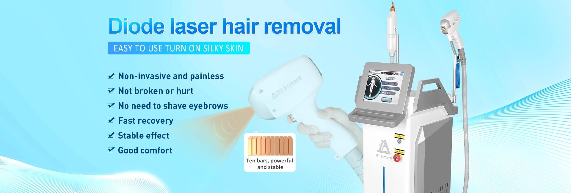 Guangzhou Nalanjiao Beauty Equipment Co., Ltd.