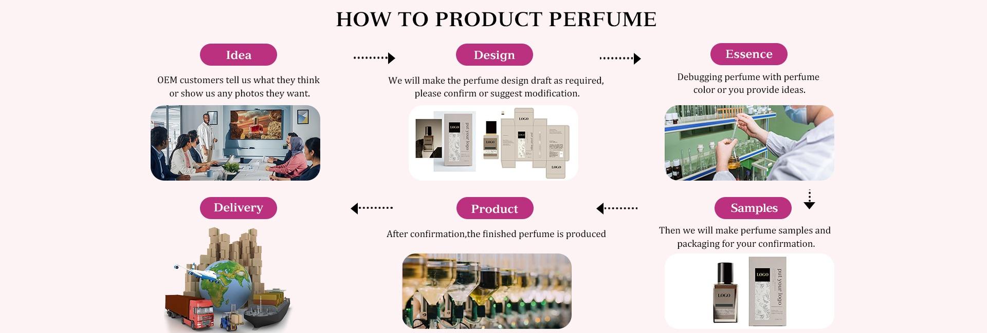 Yiwu Xiangnuo Cosmetics Co., Ltd.