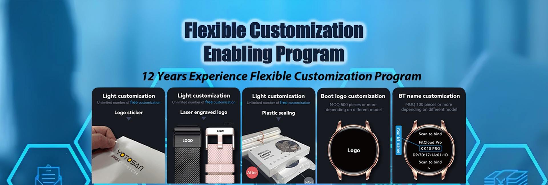 Shenzhen Hopora Electronics Co., Ltd.